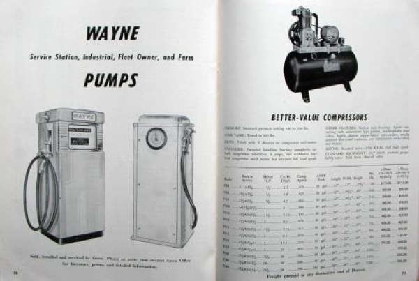 Amco 1953 "Petroleum Equipment" Gasstation-Equipment-Catalog (6806)